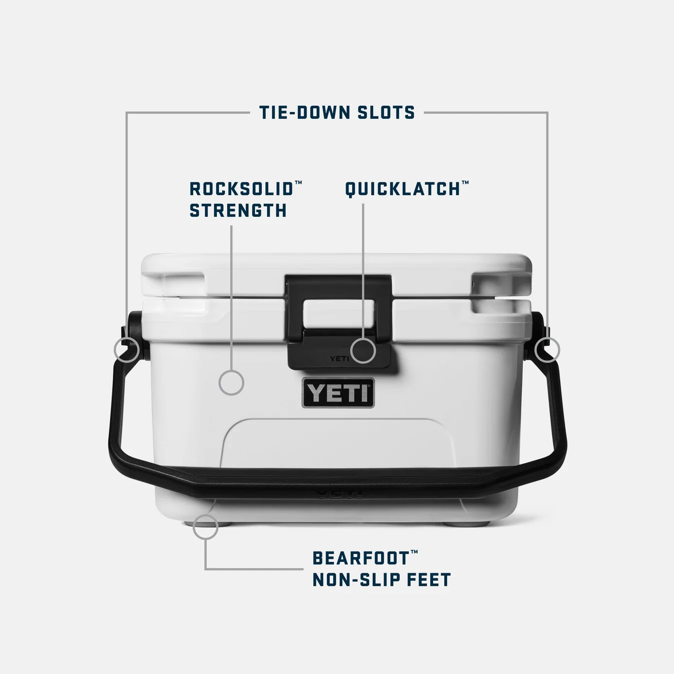 YETI Roadie 8 Cool Box in Charcoal